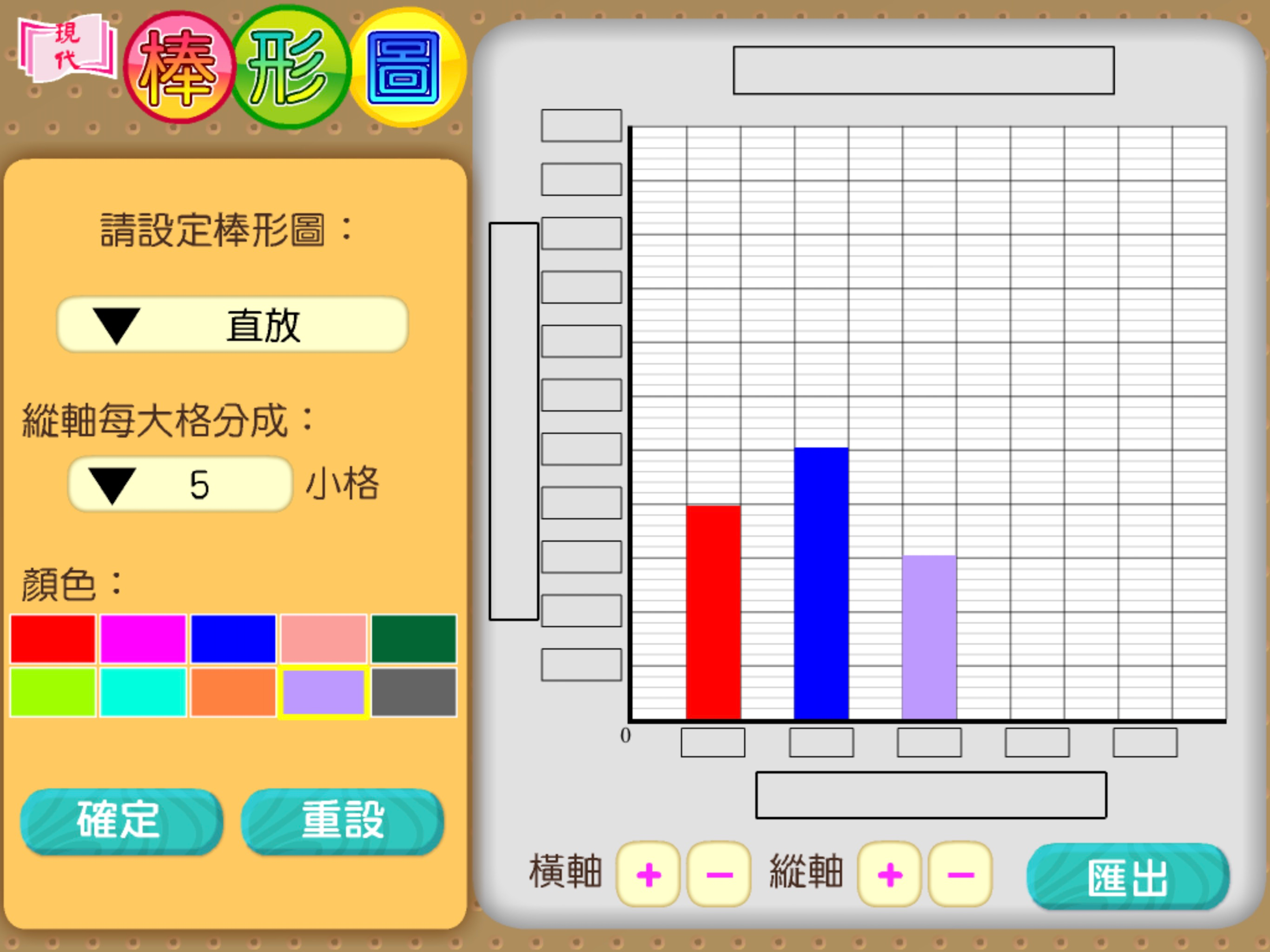 棒形圖