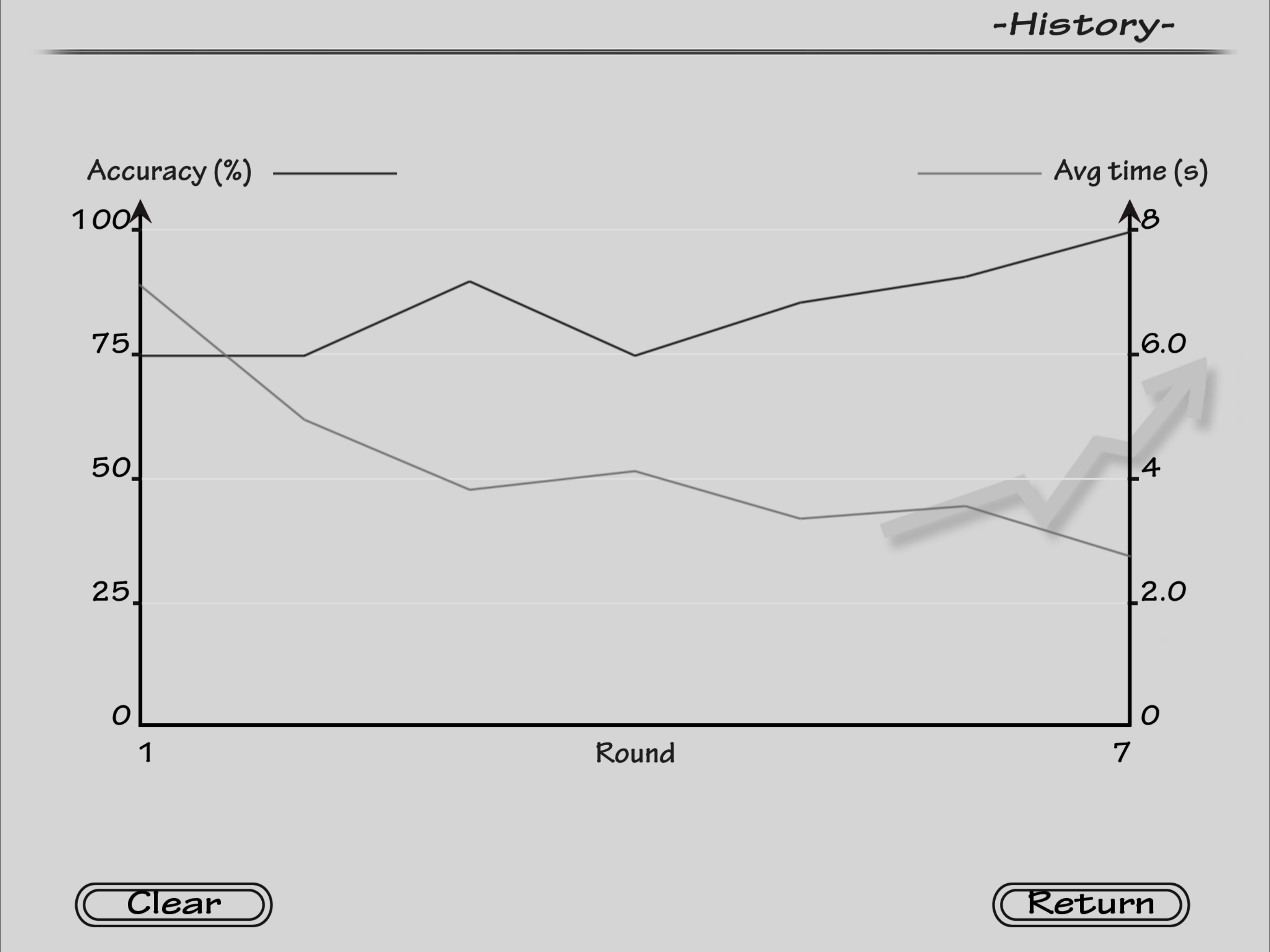 Sight Reading HD Lite screenshot 3