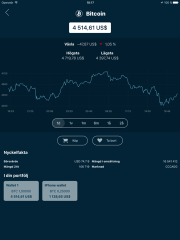 Mighty Market cryptocurrencies screenshot 2