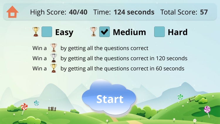 Fluent Maths KS1 Number Facts