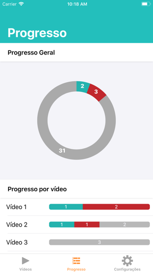 Exame Psíquico(圖3)-速報App