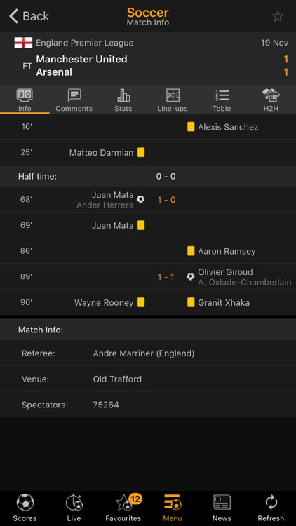 LiveScore