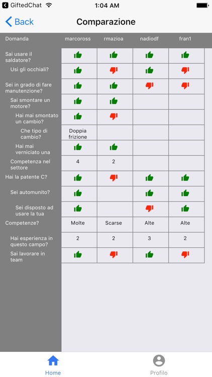 Brevimano screenshot-4