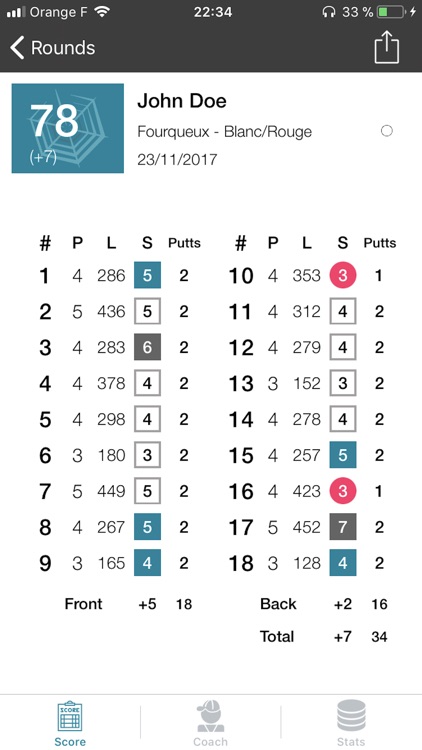 Spider Golf