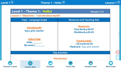 Teacher's Resource for ISS screenshot 2