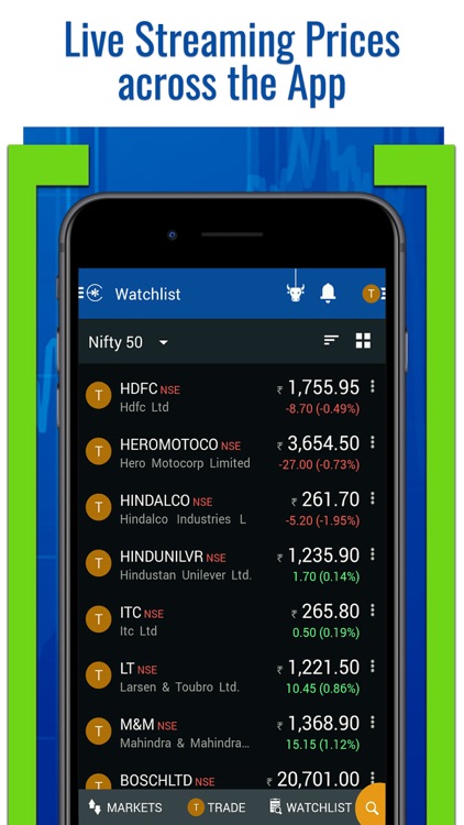 edelweiss online trading app