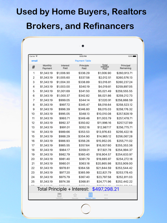 Mortgage Calculator from MKのおすすめ画像2