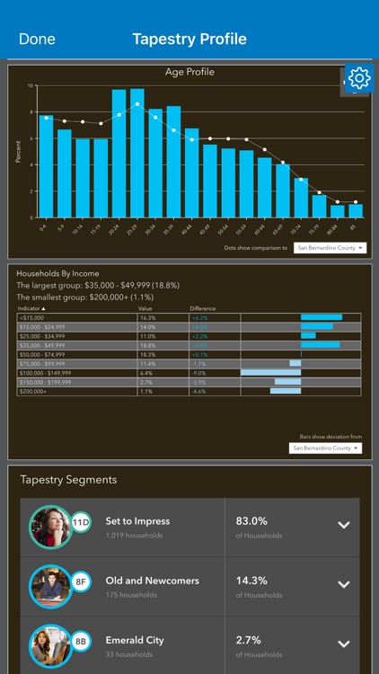 ArcGIS Business Analyst screenshot-3