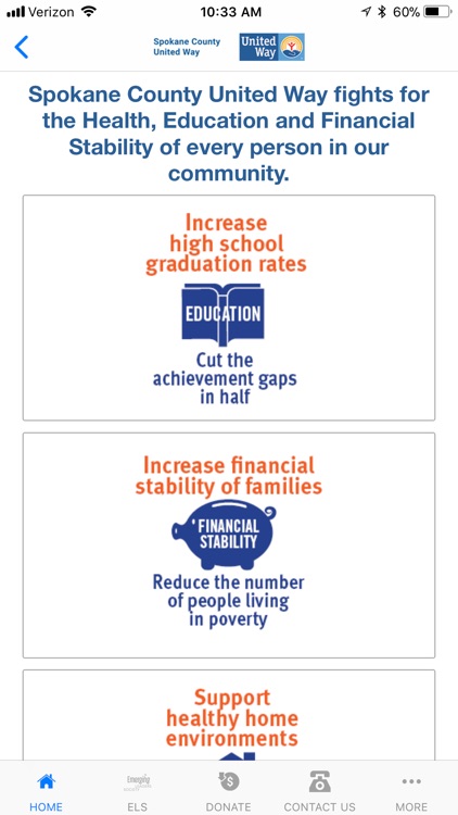 Spokane County United Way
