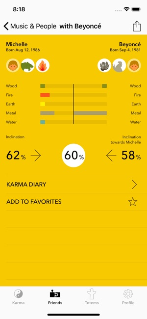 KarmaWeather