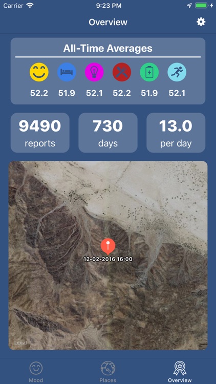 Mood Tracking By StatistiCal screenshot-5