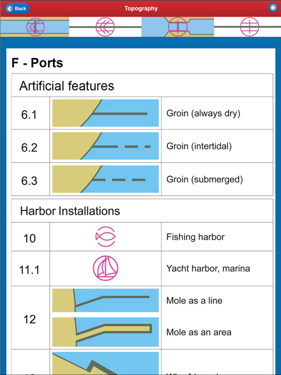 ELECTRONIC NAUTICAL CHART SYMBOLS & ABBREVIATIONS App Store preview screenshot 10