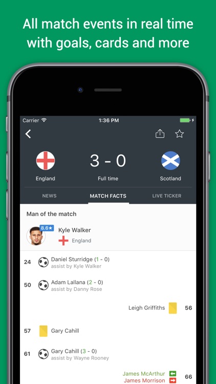 Soccer Scores Pro - FotMob