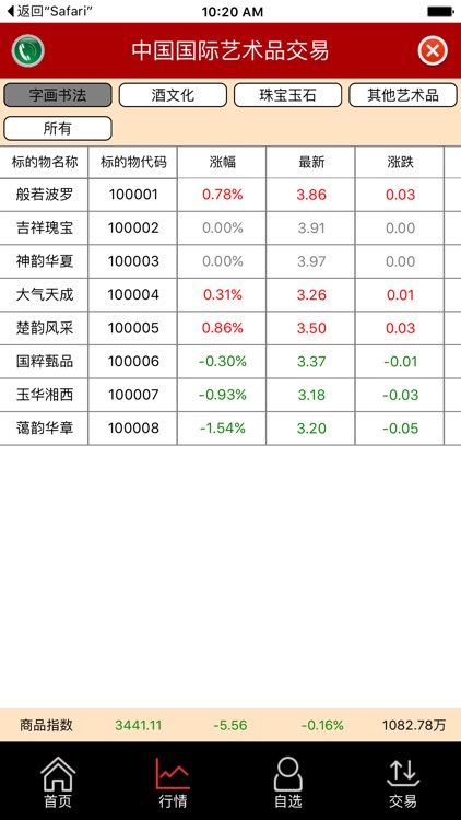 中国国际艺术品交易中心