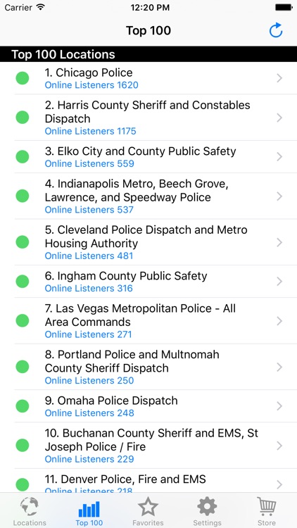 Police Radio Pro - Mobile Scanner screenshot-4
