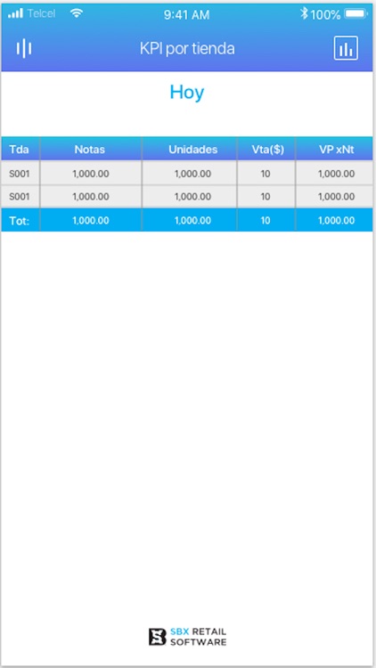 SBX Retail Reports screenshot-4