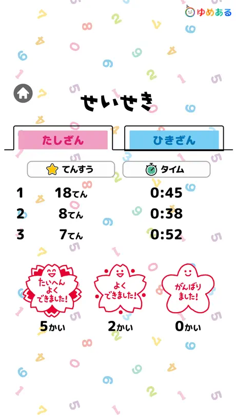 小学一年生の計算ドリル