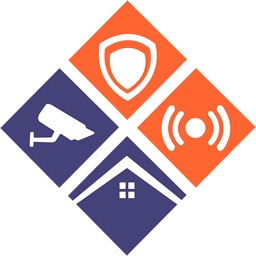 Checklist Security Rewards