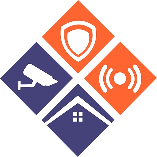 Checklist Security Rewards