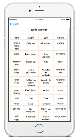 Game screenshot Bangla To French Learning App hack
