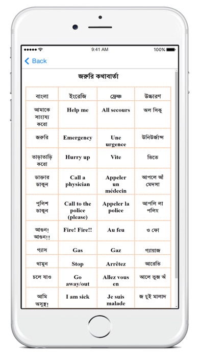 Screenshot #3 pour Bangla To French Learning App