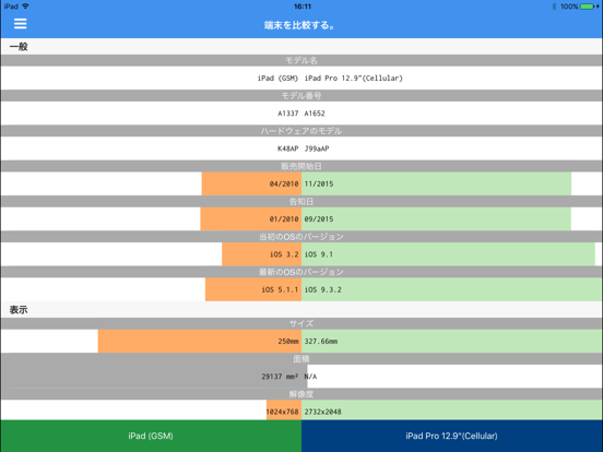 Lirum デバイス 情報のおすすめ画像5