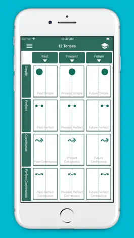 Game screenshot 12 English Tenses mod apk