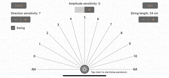 Pendulum Reading Chart