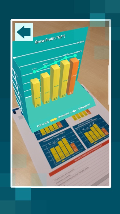 Sasbadi Annual Report 2017 screenshot 3