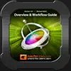 Course For Motion 5 101 App Positive Reviews