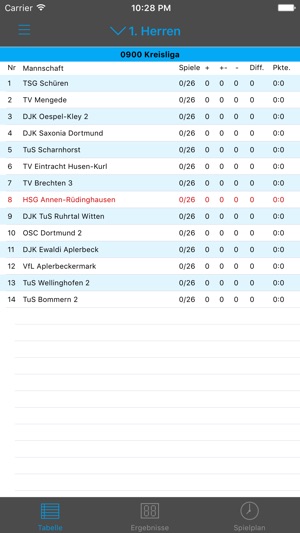 HSG Annen-Rüdinghausen(圖5)-速報App