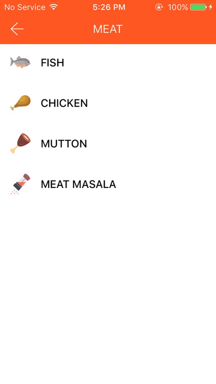 Otrasi: FOOD, TRAVELS, GROCERY