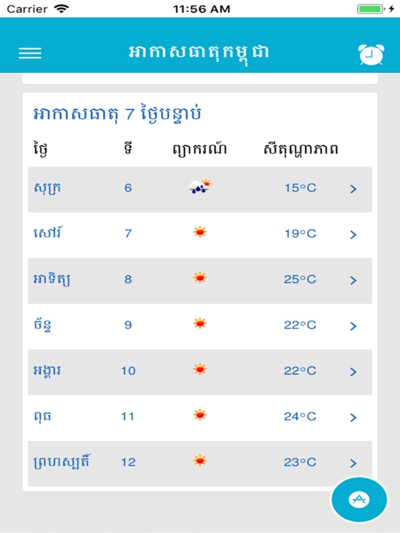 Screenshot #5 pour Khmer Weather Plus