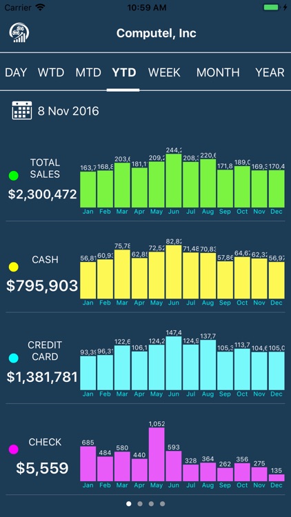 Scilube Manager screenshot-4