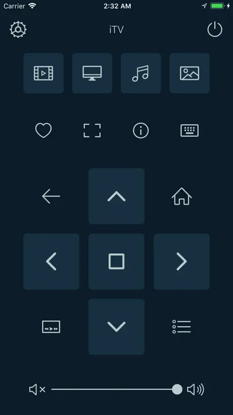 Codeno