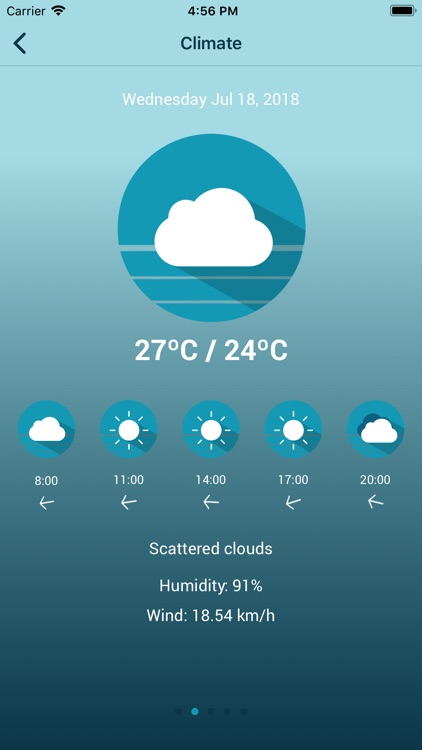 Best Beach Today screenshot-3