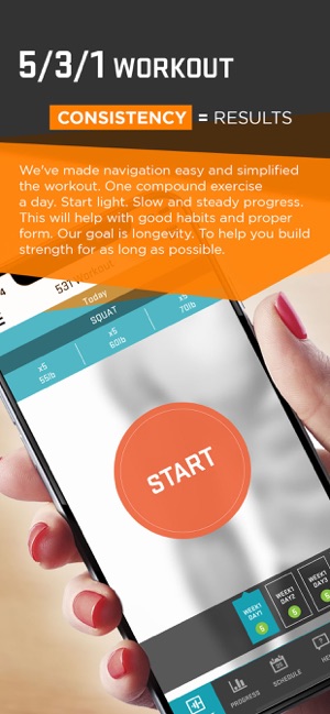 5/3/1 Workout - Zen Labs(圖2)-速報App
