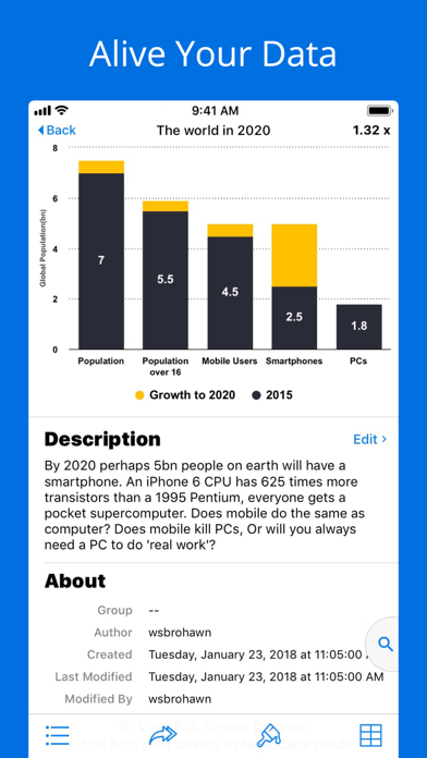 Visual Chart - Charting Appのおすすめ画像3