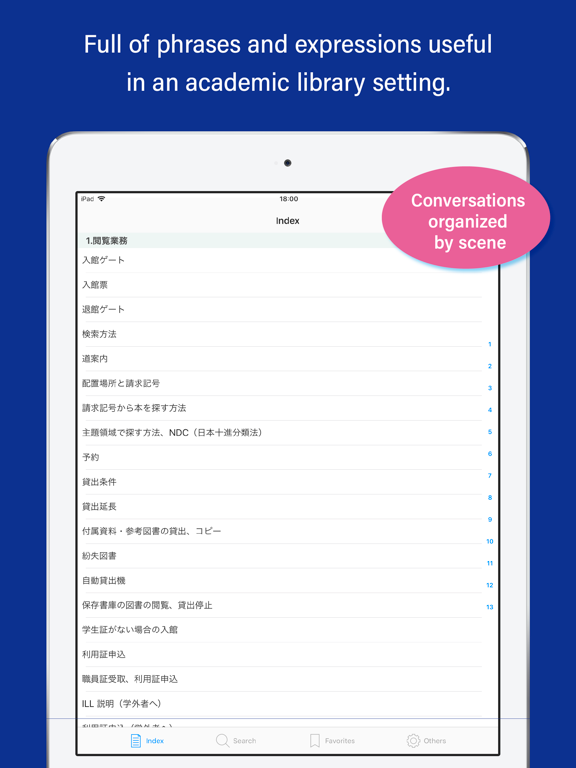 Screenshot #4 pour Library English