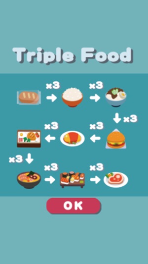 Triple Food(圖2)-速報App