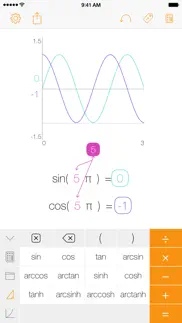 tydlig problems & solutions and troubleshooting guide - 2