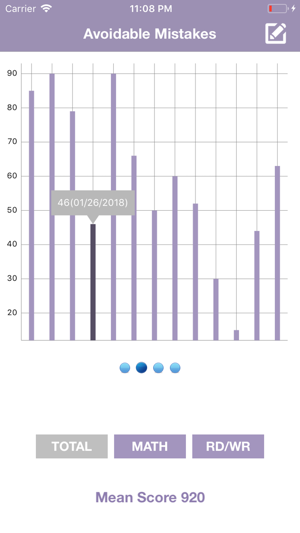 AnalyZ SAT(圖2)-速報App