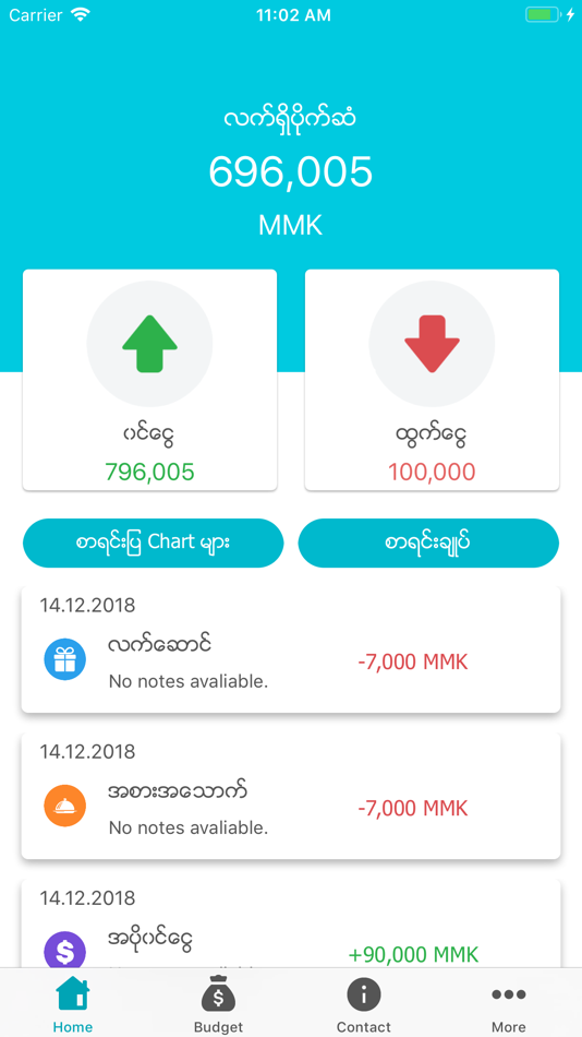 #3. ShweSuBoo (iOS) โดย: Wun Zinn