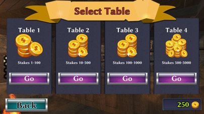 Vegas Shire Blackjack screenshot 4