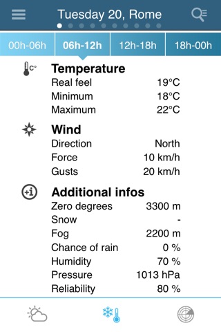 Weather for Italy Pro screenshot 3
