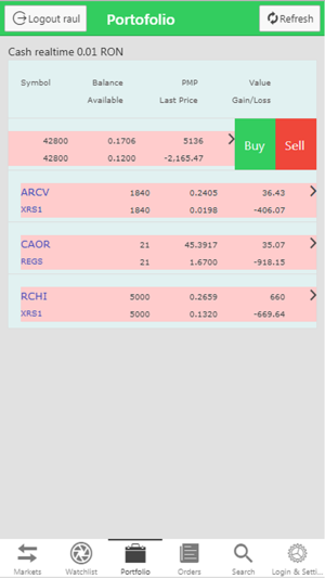 IFB Finwest Trading(圖2)-速報App