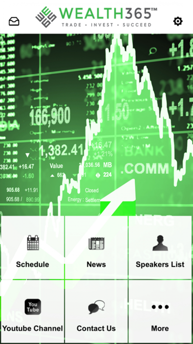 Screenshot #1 pour Wealth365