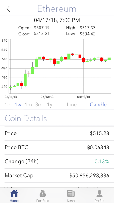 Screenshot #2 pour CoinHutch