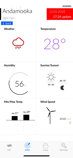 Visual Aircraft Forecasts(圖3)-速報App