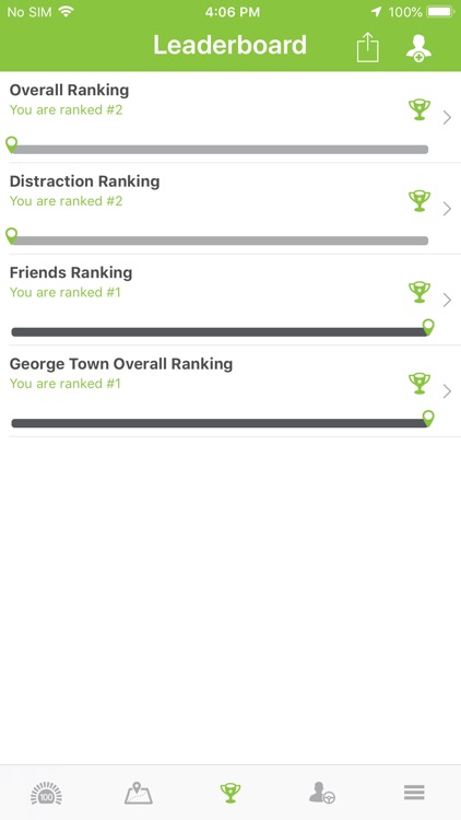 Cayman's Safest Driver screenshot-3